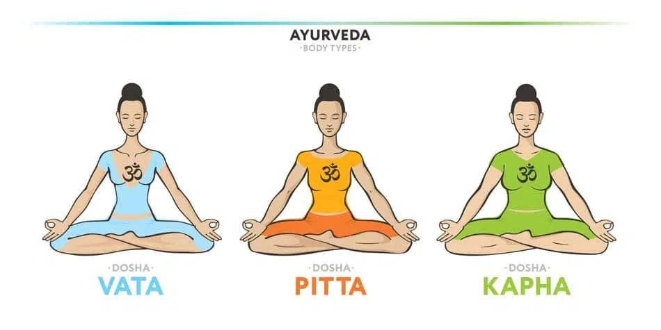 yoga-et-ayurveda-lille